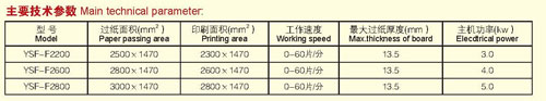 大众系列A型多色瓦楞纸板水性印刷开槽模切机（重型）2.jpg