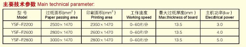 大众系列B型多色瓦楞纸板水性印刷开槽模切机2.jpg