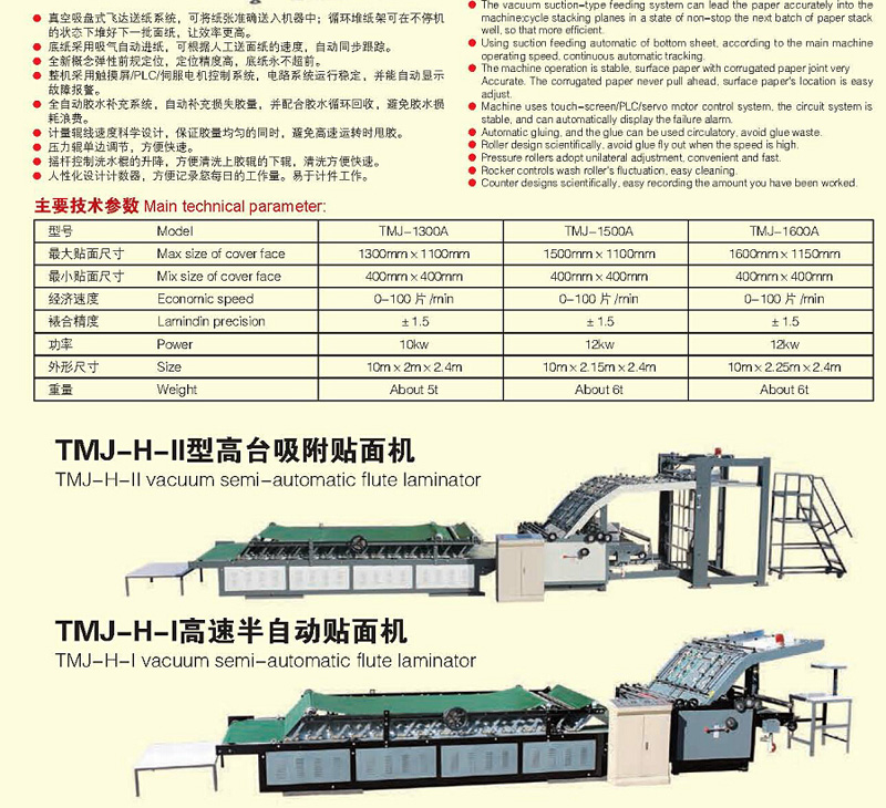 TMJ—A全自动高速贴面机1.jpg